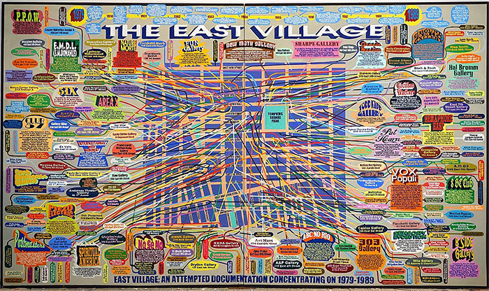 e.village art map